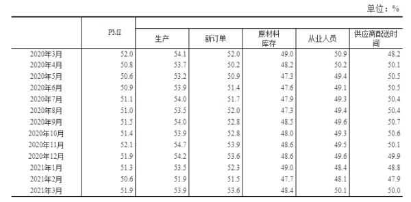 https://ltmall.oss-cn-shenzhen.aliyuncs.com/uploads/assets/images/{C8981376-43BA-90E0-EAFA-BDAA96B4875F}.png